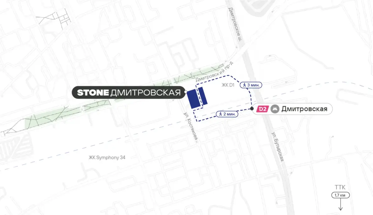 Планировка лота